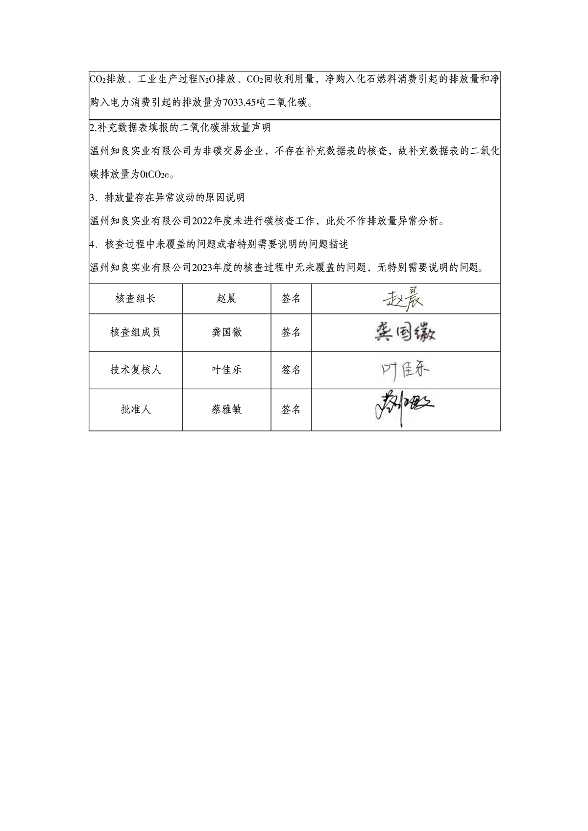 溫州知良實業有限公司2023年度溫室氣體排放核查報告_3.jpg